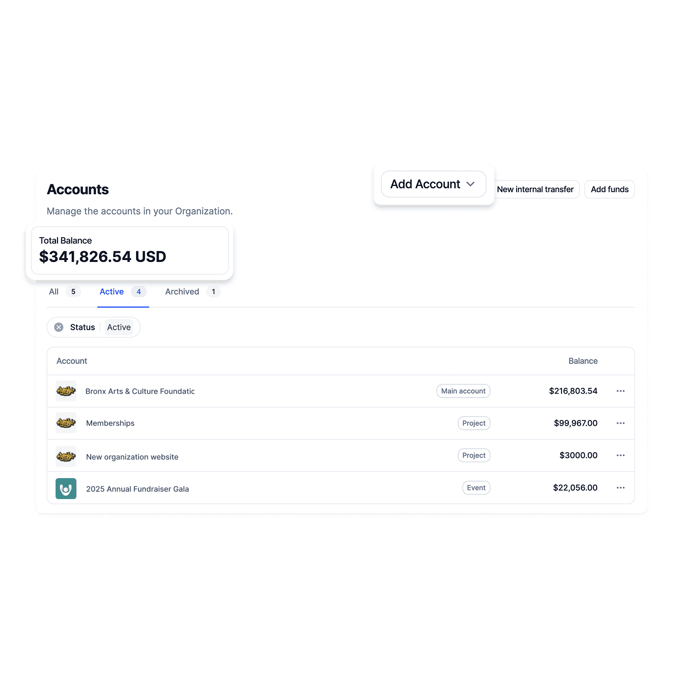 Organize your money