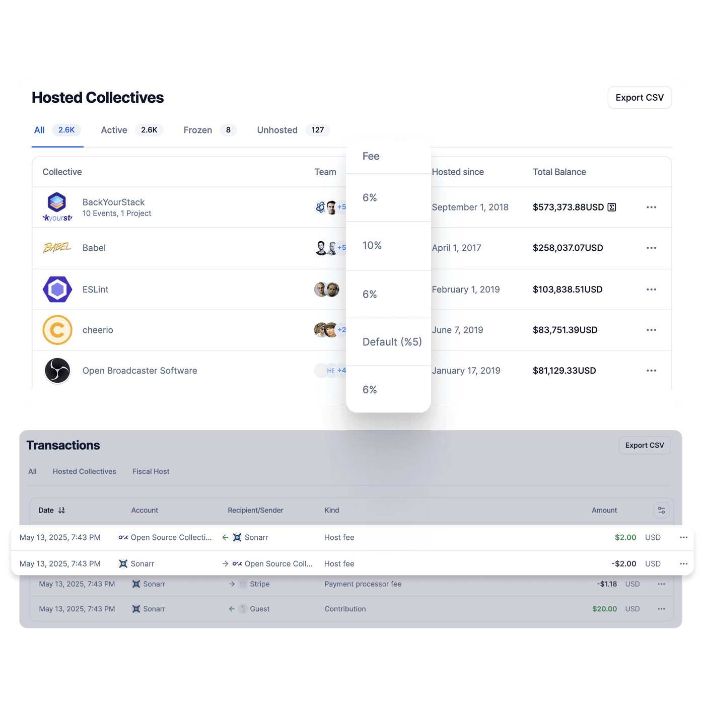 Charge hosting fees