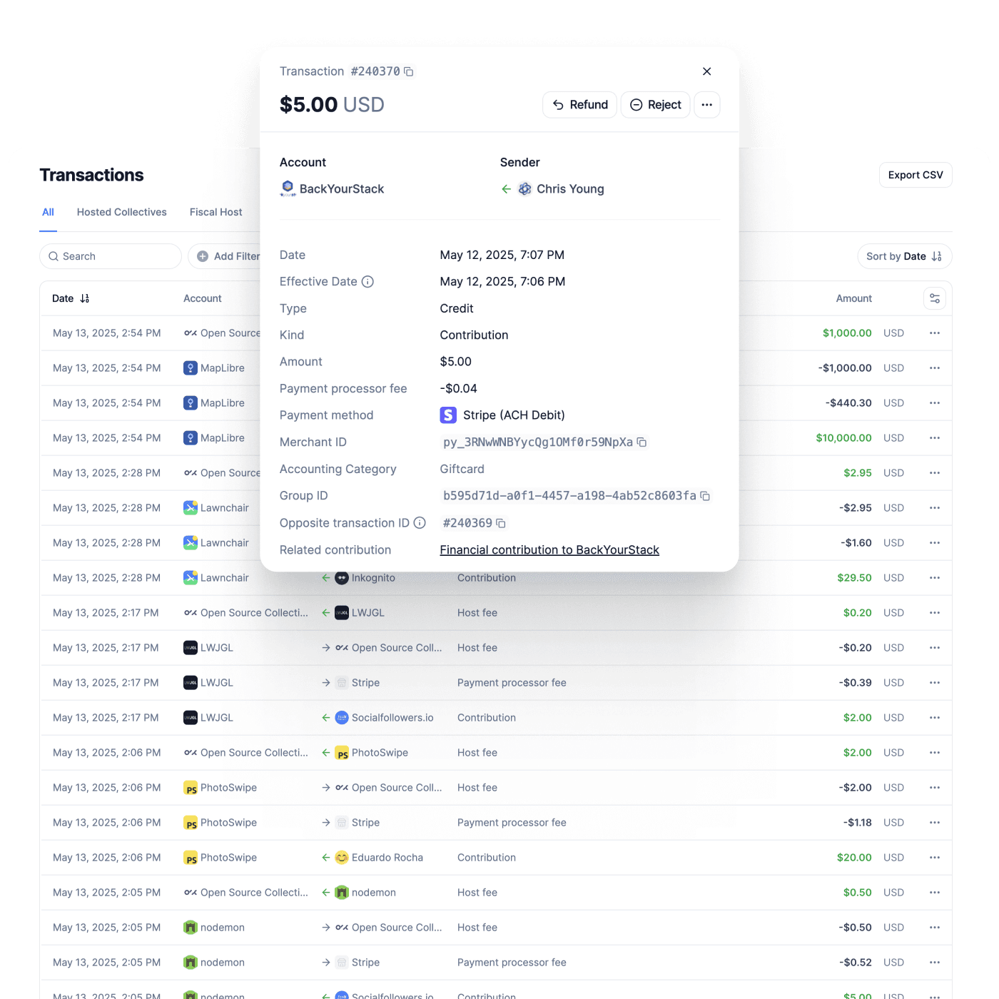 All financial activities are recorded