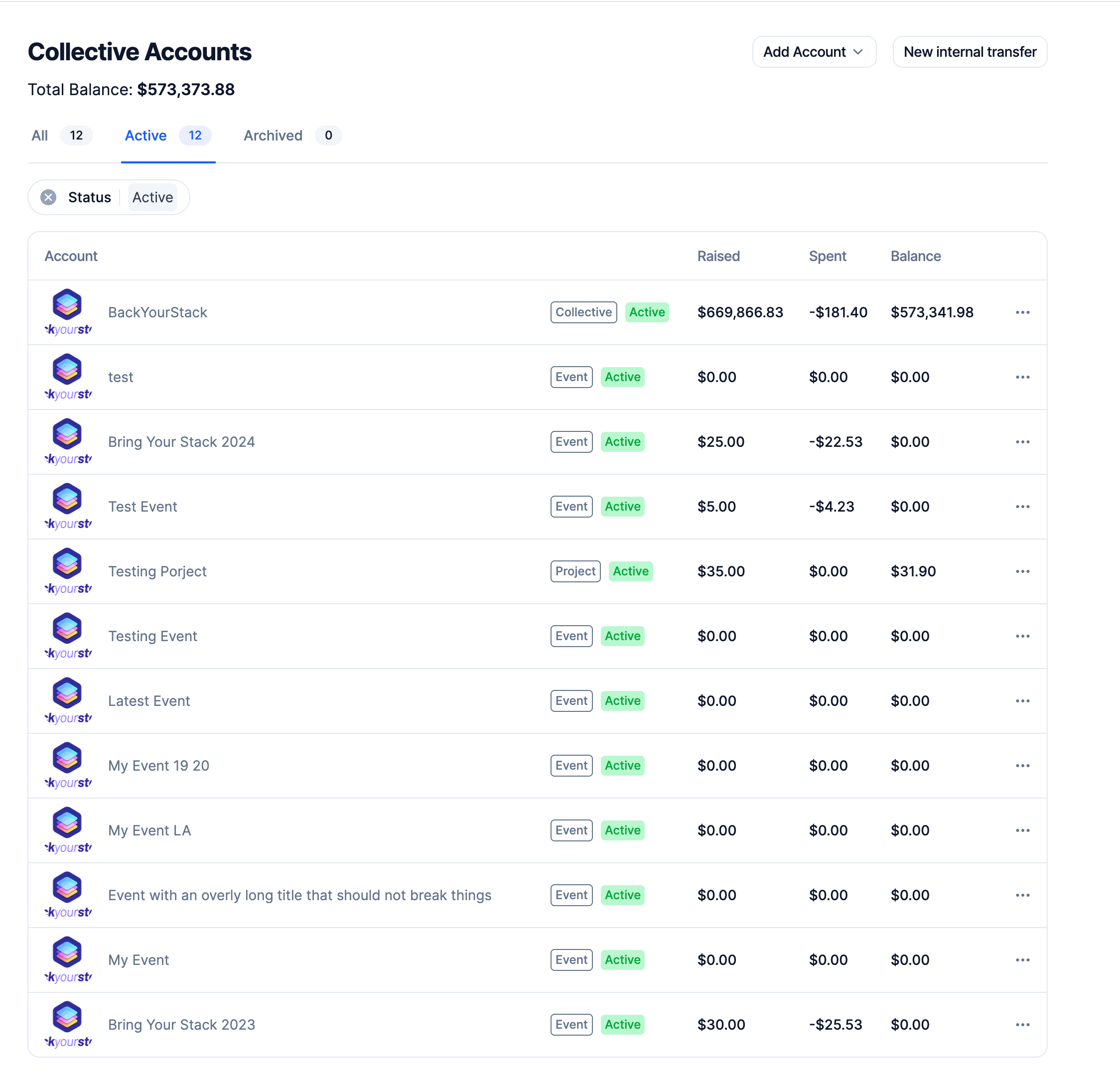 Accounts Dashboard